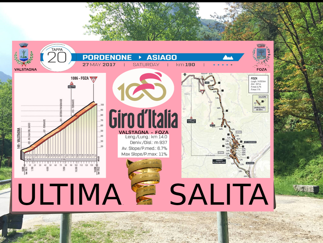 5-Tabella Lebo Giro1.jpg